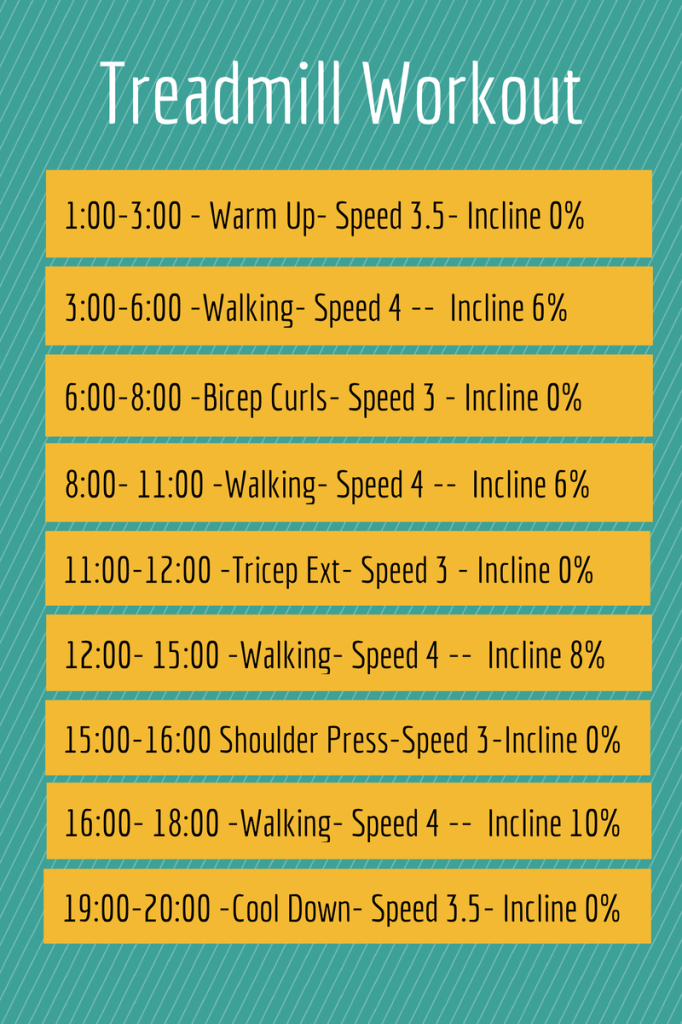 treadmill workout