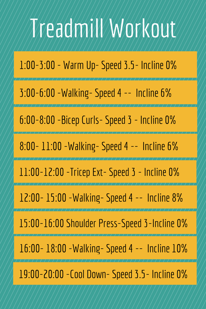 Treadmill workouts without online incline