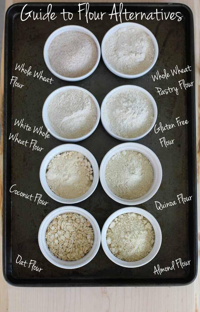 Here's a comprehensive guide to alternative flours.  Learn which flours are best for baking, how to swap whole wheat flour, and the best gluten free flours!