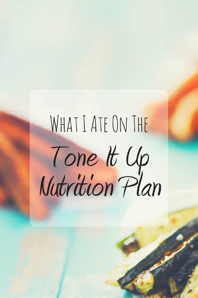 Curious about the Tone It Up Nutrition Plan or 7 Day Slim Down? Here's what a full day of TIU Eating looks like!